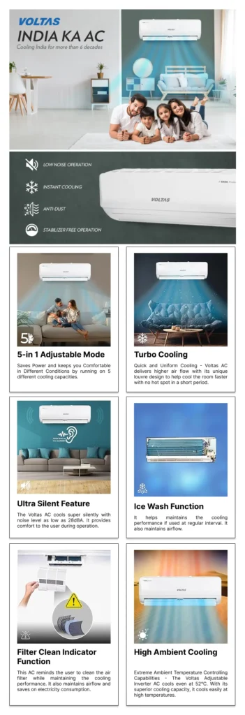voltas AC